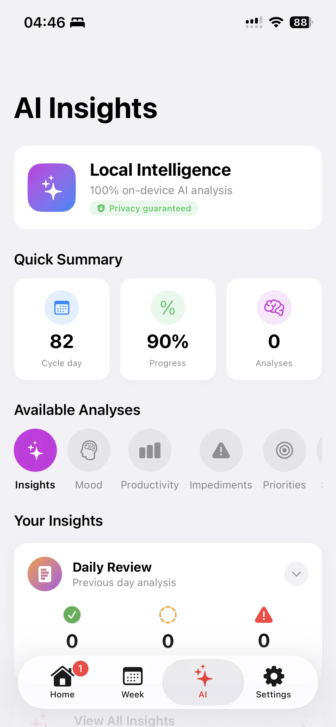 AI Insights