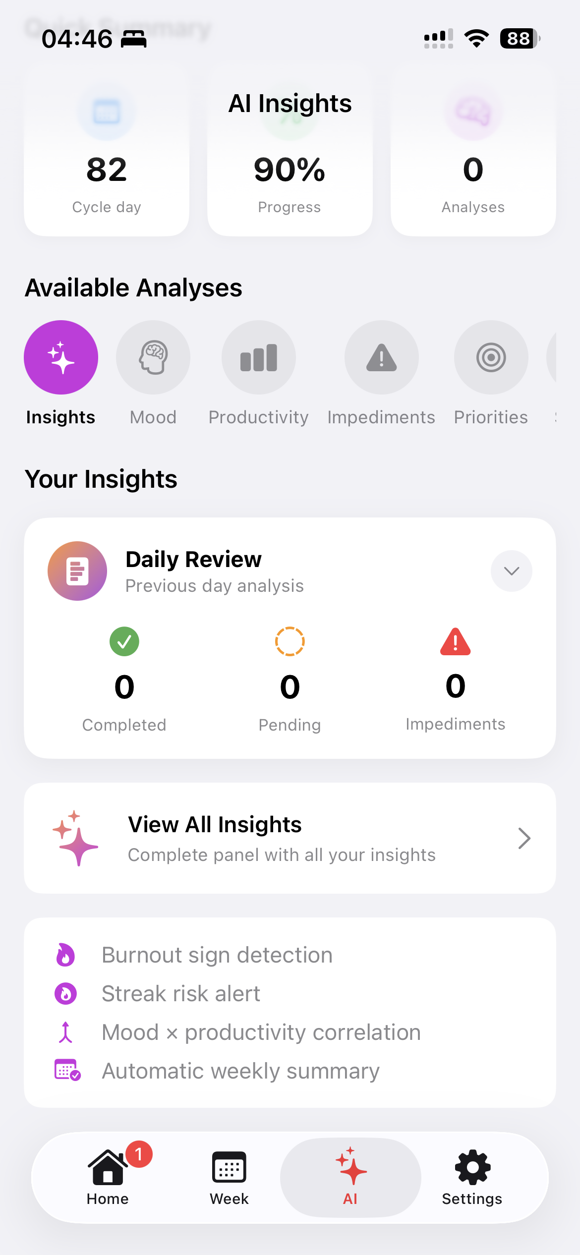 Painel de IA - Categorias