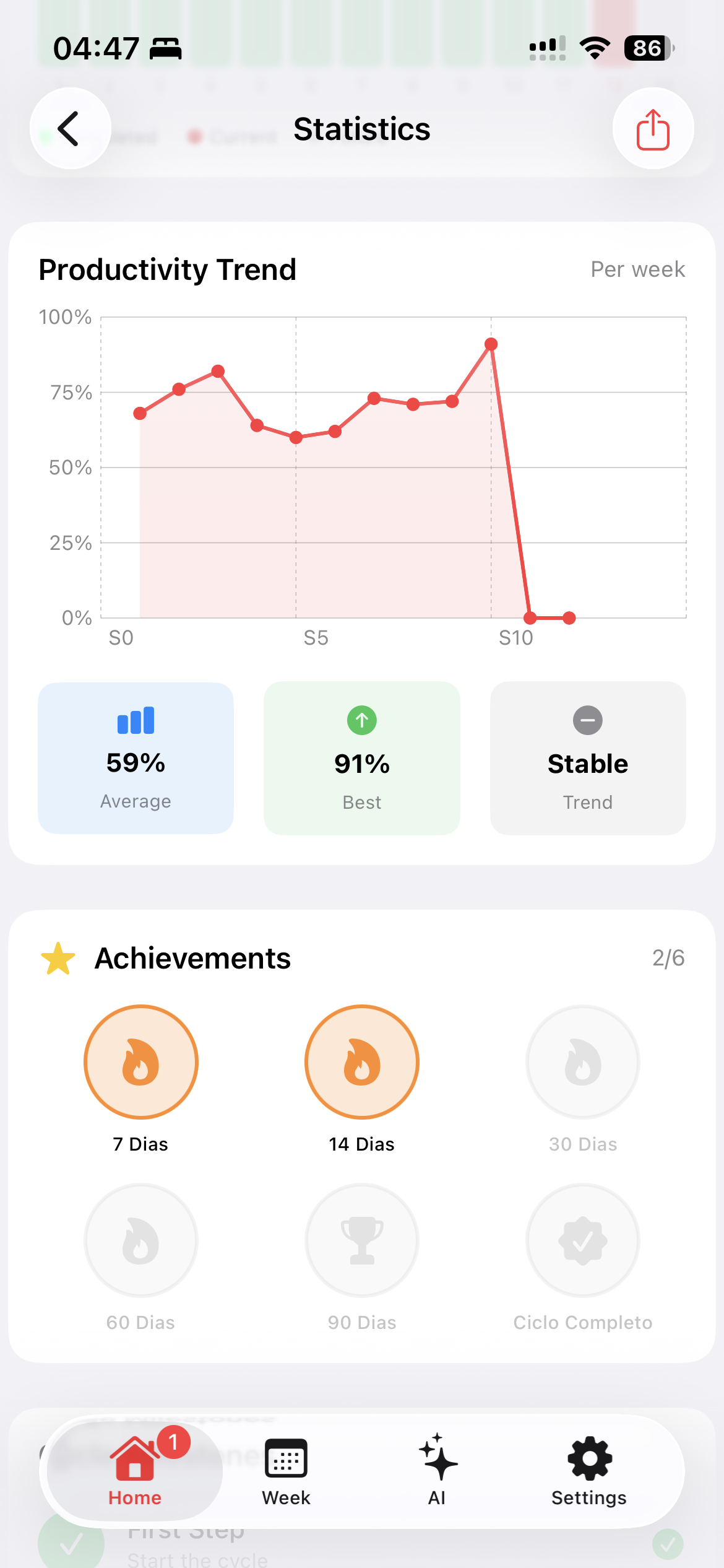 Statistics - Conquistas