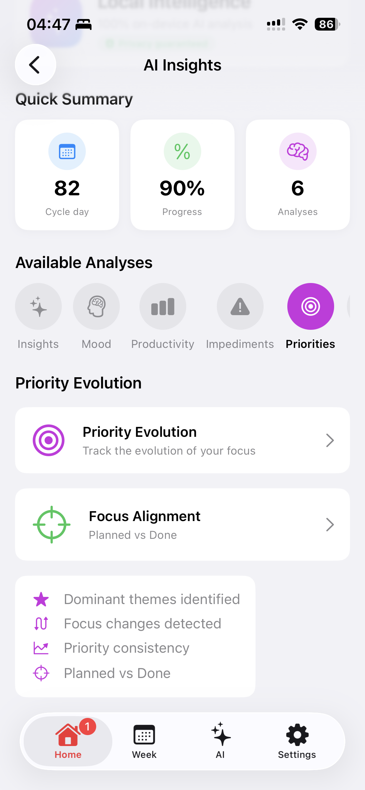 Analise de Prioridades