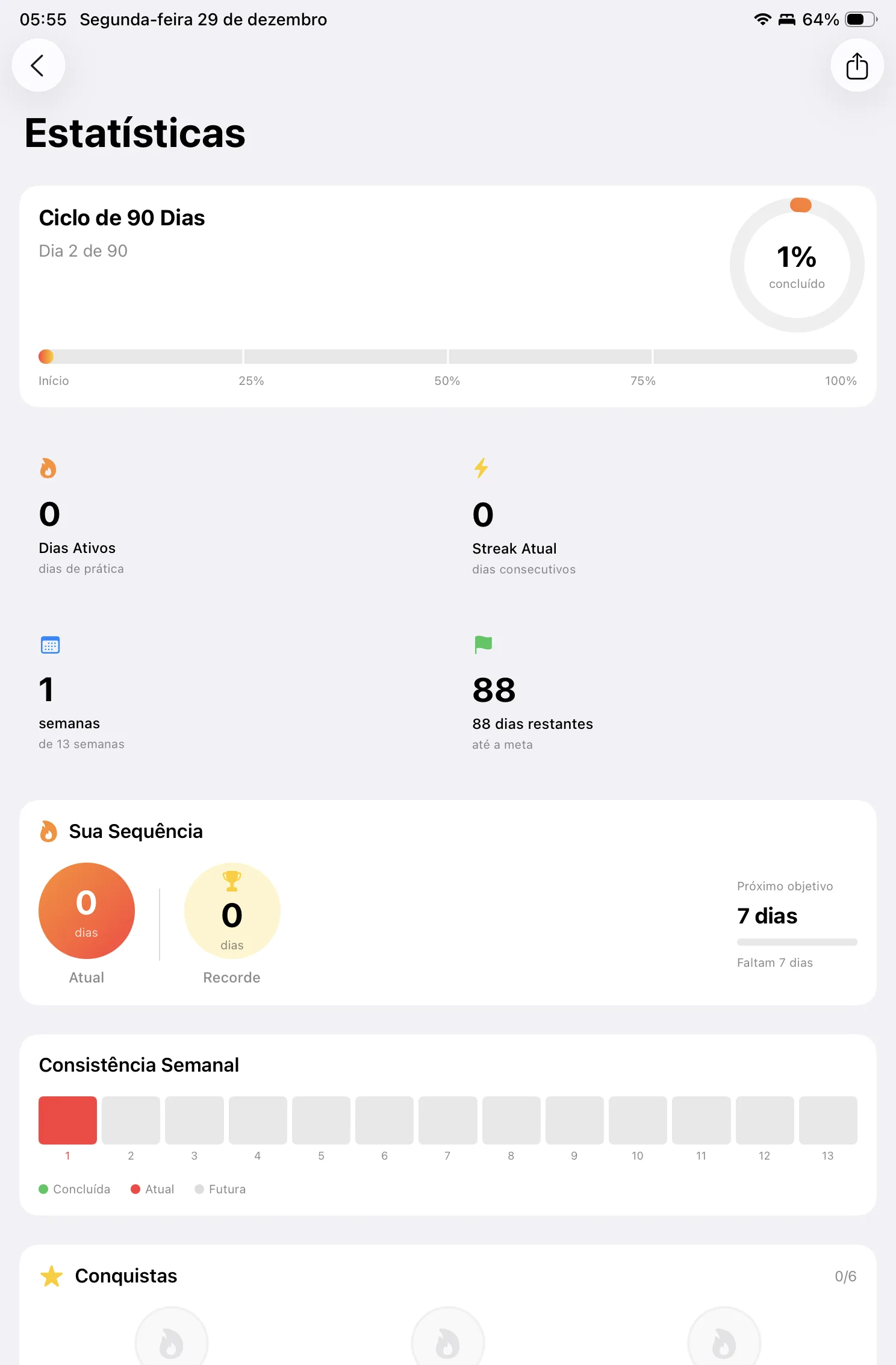 Insights IA